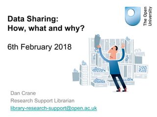 Dan Crane
Research Support Librarian
library-research-support@open.ac.uk
Data Sharing:
How, what and why?
6th February 2018
 