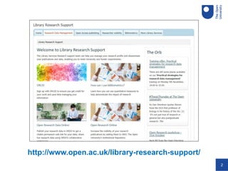 Planning for Research Data Management | PDF