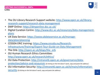 Writing successful Data Management Plans | PDF