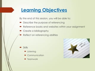 How to reference using the Harvard referencing system. | PPTX