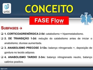 Daurese Rene Resposta Orgânica ao Trauma | PPTX