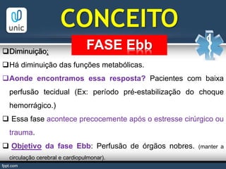 Resposta Orgânica ao Trauma | PPTX