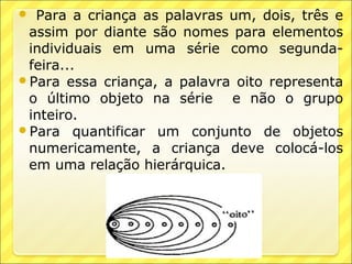  Para a criança as palavras um, dois, três e
 assim por diante são nomes para elementos
 individuais em uma série como segunda-
 feira...
Para essa criança, a palavra oito representa
 o último objeto na série e não o grupo
 inteiro.
Para quantificar um conjunto de objetos
 numericamente, a criança deve colocá-los
 em uma relação hierárquica.
 