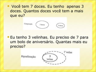  Você tem 7 doces. Eu tenho apenas 3
 doces. Quantos doces você tem a mais
 que eu?




Eu tenho 3 velinhas. Eu preciso de 7 para
 um bolo de aniversário. Quantas mais eu
 preciso?
 