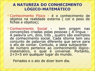 Conhecimento   Físico - é o conhecimento de
 objetos na realidade externa ( cor e peso de
 fichas e objetos);
 Conhecimento   Social -     tem origem nas
 convenções criadas pelas pessoas ( A língua -
 A palavra um, dois, três , quatro são exemplos
 de conhecimento social. Cada idioma tem seu
 conjunto de palavras diferente que serve para
 o ato de contar. Contudo, a ideia subjacente
 de número pertence ao conhecimento lógico-
 matemático, o qual é universal. Portanto,
 2+3=5 em qualquer lugar do mundo.
   Feriados e o ato de dizer bom dia.
 