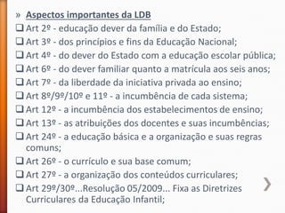 » Aspectos importantes da LDB
Art 2º - educação dever da família e do Estado;
Art 3º - dos princípios e fins da Educação Nacional;
Art 4º - do dever do Estado com a educação escolar pública;
Art 6º - do dever familiar quanto a matrícula aos seis anos;
Art 7º - da liberdade da iniciativa privada ao ensino;
Art 8º/9º/10º e 11º - a incumbência de cada sistema;
Art 12º - a incumbência dos estabelecimentos de ensino;
Art 13º - as atribuições dos docentes e suas incumbências;
Art 24º - a educação básica e a organização e suas regras
comuns;
Art 26º - o currículo e sua base comum;
Art 27º - a organização dos conteúdos curriculares;
Art 29º/30º...Resolução 05/2009... Fixa as Diretrizes
Curriculares da Educação Infantil;
 