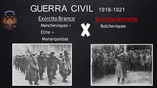 GUERRA CIVIL 1918-1921
Exército Branco
Mencheviques +
Elite +
Monarquistas
Exército Vermelho
Bolcheviques
 