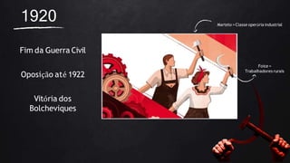 1920
Fim da Guerra Civil
Oposição até 1922
Vitória dos
Bolcheviques
Martelo =Classe operária industrial
Foice =
Trabalhadores rurais
 