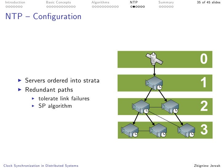 Clock Synchronization in Distributed Systems
