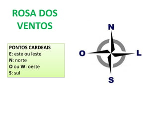 ROSA DOS
  VENTOS
PONTOS CARDEAIS
E: este ou leste
N: norte
O ou W: oeste
S: sul
 