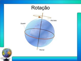Rotação
 