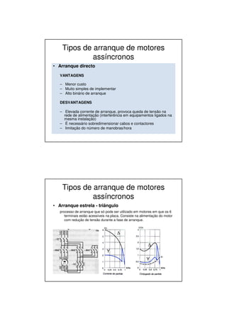 Tipos de arranque de motores
assíncronos
• Arranque directo
VANTAGENS
– Menor custo
– Muito simples de implementar
– Alto binário de arranque
DESVANTAGENS
– Elevada corrente de arranque, provoca queda de tensão na
rede de alimentação (interferência em equipamentos ligados na
mesma instalação)
– É necessário sobredimensionar cabos e contactores
– limitação do número de manobras/hora
Tipos de arranque de motores
assíncronos
• Arranque estrela - triângulo
processo de arranque que só pode ser utilizado em motores em que os 6
terminais estão acessíveis na placa. Consiste na alimentação do motor
com redução de tensão durante a fase de arranque.
Y
Y
∆
∆
 