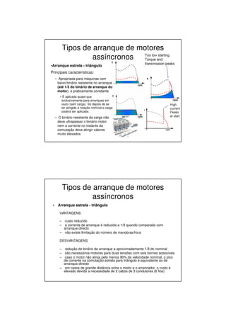 Tipos de arranque de motores
assíncronos
•Arranque estrela - triângulo
Principais características:
– Apropriada para máquinas com
baixo binário resistente no arranque
(até 1/3 do binário de arranque do
motor), e praticamente constante
• É aplicada quase que
exclusivamente para arranques em
vazio (sem carga). Só depois de se
ter atingido a rotação nominal a carga
poderá ser aplicada;
– O binário resistente da carga não
deve ultrapassar o binário motor,
nem a corrente no instante da
comutação deve atingir valores
muito elevados.
Tipos de arranque de motores
assíncronos
• Arranque estrela - triângulo
VANTAGENS
– custo reduzido
– a corrente de arranque é reduzida a 1/3 quando comparada com
arranque directo
– não existe limitação do número de manobras/hora
DESVANTAGENS
– redução do binário de arranque a aproximadamente 1/3 do nominal
– são necessários motores para duas tensões com seis bornes acessíveis
– caso o motor não atinja pelo menos 90% da velocidade nominal, o pico
de corrente na comutação estrela para triângulo é equivalente ao de
arranque directo
– em casos de grande distância entre o motor e o arrancador, o custo é
elevado devido a necessidade de 2 cabos de 3 condutores (6 fios)
 