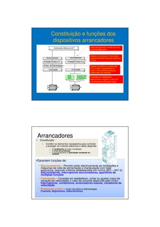 Constituição e funções dos
dispositivos arrancadores
7
Arrancadores
• Constituição
– Contêm os elementos necessários para controlar
e proteger os motores eléctricos e deles depende:
• O rendimento de toda a instalação
• O nível de protecção
• O funcionamento a velocidade constante ou
variável
8
•Garantem funções de:
• Seccionamento – Permite isolar electricamente as instalações e
máquinas da rede de alimentação e manipulação com total
segurança, segundo critérios estabelecidos em norma (IEC – 947-3).
Seccionadores, interruptores seccionadores, aparelhos de
múltiplas funções
• Comutação – Consiste em estabelecer, cortar ou ajustar (caso da
variação de velocidade) o valor da corrente absorvida pelo motor.
Interruptores, contactores, arrancadores suaves, variadores de
velocidade
• Protecção contra – curto-circuitos e sobrecargas.
Fusíveis, disjuntores, relés-térmicos
•Garantem funções de:
• Seccionamento – Permite isolar electricamente as instalações e
máquinas da rede de alimentação e manipulação com total
segurança, segundo critérios estabelecidos em norma (IEC – 947-3).
Seccionadores, interruptores seccionadores, aparelhos de
múltiplas funções
• Comutação – Consiste em estabelecer, cortar ou ajustar (caso da
variação de velocidade) o valor da corrente absorvida pelo motor.
Interruptores, contactores, arrancadores suaves, variadores de
velocidade
• Protecção contra – curto-circuitos e sobrecargas.
Fusíveis, disjuntores, relés-térmicos
 