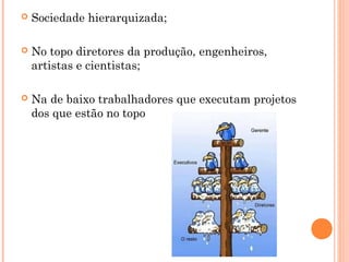  Sociedade hierarquizada;
 No topo diretores da produção, engenheiros,
artistas e cientistas;
 Na de baixo trabalhadores que executam projetos
dos que estão no topo
 