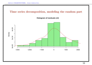 Arthur CHARPENTIER - Sales forecasting.
Time series decomposition, modeling the random part
Histogram of residuals (v2)
Density
−3000 −2000 −1000 0 1000 2000
0e+002e−044e−04
16
 