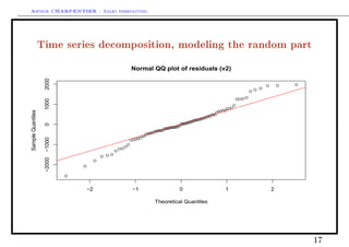Arthur CHARPENTIER - Sales forecasting.
Time series decomposition, modeling the random part
q
q
q
q
q
q
q
q
q
q
qq
q
q
q
q
q
q
q
q
q
q q
q
q
q
q
qqq
q
q
q
q
q
q
q
q
q
q
q
q
q
q
q
q
q
q
q
q
q
q
q
q
q
q
q
q
q
q
q
q
q
q
q
q
q
q
q
q
q
q
q
q
q
q
q
q
q
q
q
qq
q
q
−2 −1 0 1 2
−2000−1000010002000
Normal QQ plot of residuals (v2)
Theoretical Quantiles
SampleQuantiles
17
 