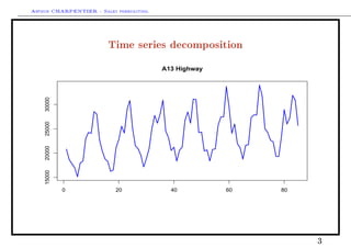 Arthur CHARPENTIER - Sales forecasting.
Time series decomposition
0 20 40 60 80
15000200002500030000
A13 Highway
3
 