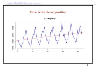 Arthur CHARPENTIER - Sales forecasting.
Time series decomposition
0 20 40 60 80
15000200002500030000
A13 Highway
4
 
