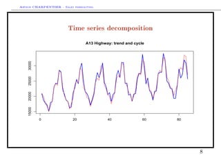 Arthur CHARPENTIER - Sales forecasting.
Time series decomposition
0 20 40 60 80
15000200002500030000
A13 Highway: trend and cycle
8
 