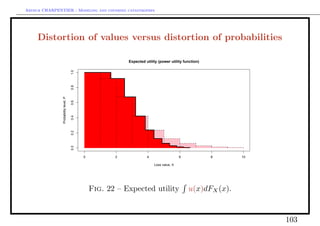 Arthur CHARPENTIER - Modeling and covering catastrophes




     Distortion of values versus distortion of probabilities

                                                            Expected utility (power utility function)

                                       1.0                                                                      q


                                                                                                            q
                                       0.8



                                                                                                        q


                                                                                                  q
                Probability level, P

                                       0.6




                                                                                          q


                                                                                q
                                       0.4




                                                                      q


                                                             q
                                       0.2




                                                        q


                                                    q
                                       0.0




                                             q



                                             0          2             4                   6             8       10

                                                                          Loss value, X




                                                 Fig. 22 – Expected utility                   u(x)dFX (x).


                                                                                                                     103
 