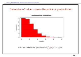 Arthur CHARPENTIER - Modeling and covering catastrophes




     Distortion of values versus distortion of probabilities

                                                         Distorted premium beta distortion function)

                                       1.0                                                                     q


                                                                                                           q
                                       0.8



                                                                                                       q


                                                                                               q
                Probability level, P

                                       0.6




                                                                                         q


                                                                              q
                                       0.4




                                                                     q


                                                            q
                                       0.2




                                                     q


                                                 q
                                       0.0




                                             q



                                             0       2               4                   6             8       10

                                                                         Loss value, X




                                        Fig. 24 – Distorted probabilities                     g(P(X > x))dx.


                                                                                                                    106
 
