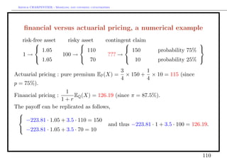 Arthur CHARPENTIER - Modeling and covering catastrophes




    ﬁnancial versus actuarial pricing, a numerical example
   risk-free asset           risky asset             contingent claim
                                                                                     
          1.05                    110                      150       probability 75% 
   1→                      100 →                      ??? →
          1.05                    70                       10        probability 25% 
                                                           3        1
Actuarial pricing : pure premium EP (X) =                    × 150 + × 10 = 115 (since
                                                           4        4
p = 75%).
                     1
Financial pricing :     EQ (X) = 126.19 (since π = 87.5%).
                    1+r
The payoﬀ can be replicated as follows,
 
  −223.81 · 1.05 + 3.5 · 110 = 150
                                      and thus −223.81 · 1 + 3.5 · 100 = 126.19.
  −223.81 · 1.05 + 3.5 · 70 = 10



                                                                                         110
 