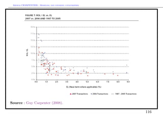 Arthur CHARPENTIER - Modeling and covering catastrophes




Source : Guy Carpenter (2008).

                                                           116
 
