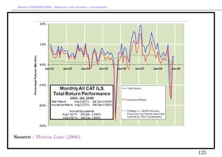 Arthur CHARPENTIER - Modeling and covering catastrophes




Source : Morton Lane (2008).


                                                           125
 