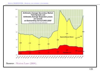 Arthur CHARPENTIER - Modeling and covering catastrophes




Source : Morton Lane (2008).

                                                           126
 