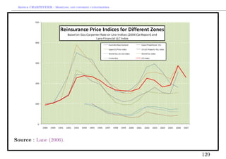 Arthur CHARPENTIER - Modeling and covering catastrophes




Source : Lane (2006).

                                                           129
 