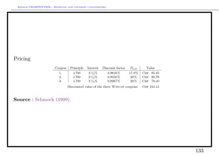 Arthur CHARPENTIER - Modeling and covering catastrophes




Pricing




Source : Schmock (1999).




                                                           133
 