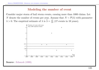 Arthur CHARPENTIER - Modeling and covering catastrophes




                            Modeling the number of event
Consider major storm of hail storm events, causing more than 1000 claims. Let
N denote the number of events per year. Assume that N ∼ P(λ) with parameter
λ > 0. The empirical estimate of λ is λ = 17 (17 events in 10 years).
                                          10




Source : Schmock (1999).

                                                                         135
 