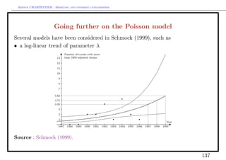 Arthur CHARPENTIER - Modeling and covering catastrophes




                      Going further on the Poisson model
Several models have been considered in Schmock (1999), such as
• a log-linear trend of parameter λ




Source : Schmock (1999).


                                                                 137
 