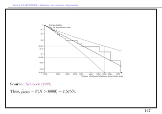Arthur CHARPENTIER - Modeling and covering catastrophes




Source : Schmock (1999).

Thus, p6000 = P(X > 6000) ∼ 7.575%.



                                                           147
 