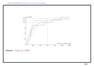 Arthur CHARPENTIER - Modeling and covering catastrophes




Source : Schmock (1999).




                                                           148
 