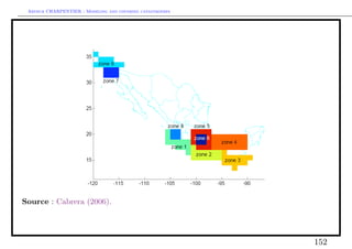 Arthur CHARPENTIER - Modeling and covering catastrophes




Source : Cabrera (2006).




                                                           152
 