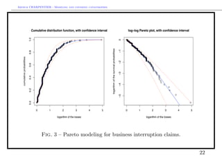 Arthur CHARPENTIER - Modeling and covering catastrophes




                                Cumulative distribution function, with confidence interval
                              1.0                                                                                                               lo#!lo# %areto *lot, ,it. /onfiden/e inter3al




                                                                                                                                       0
                                                                                             lo)arit.m of t.e sur5i5al 6ro7a7ilities

                                                                                                                                       !1
                              0.8
   cumulative probabilities




                                                                                                                                       !#
                              0.6




                                                                                                                                       !$
                              0.4




                                                                                                                                       !%
                              0.2




                                                                                                                                       !5
                              0.0




                                    0        1          2           3        4       5                                                      0          1          #           $        %        5

                                                   logarithm of the losses                                                                                   lo)arit.m of t.e losses




                                        Fig. 3 – Pareto modeling for business interruption claims.


                                                                                                                                                                                                    22
 