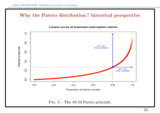 Arthur CHARPENTIER - Modeling and covering catastrophes




                   Why the Pareto distribution ? historical perspective

                                           Lorenz curve of business interruption claims
                               1.0
                               0.8




                                                                            73% OF
    Proportion of claim size




                                                                          THE LOSSES
                               0.6
                               0.4




                                                                                               20% OF
                               0.2




                                                                                             THE CLAIMS
                               0.0




                                     0.0    0.2          0.4            0.6            0.8                1.0

                                                     Proportion of claims number




                                           Fig. 5 – The 80-20 Pareto principle.
                                                                                                                24
 