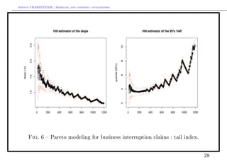 Arthur CHARPENTIER - Modeling and covering catastrophes




                2.5             Hill estimator of the slope                                                 Hill estimator of the 95% VaR




                                                                                             10
                2.0




                                                                                             8
                                                                            quantile (95%)
   slope (!b)




                                                                                             6
                1.5




                                                                                             4
                1.0




                                                                                             2
                      0   200      400     600      800       1000   1200                         0   200       400     600      800    1000   1200




                Fig. 6 – Pareto modeling for business interruption claims : tail index.


                                                                                                                                                      28
 