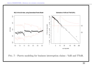 Arthur CHARPENTIER - Modeling and covering catastrophes




                5.0   MLE of the tail index, using Generalized Pareto Model                                        Estimation of VaR and TVaR (95%)




                                                                                                      5 e!02
                                                                                                      1 e!02
                4.5




                                                                              1!F(x) (on log scale)




                                                                                                                                                                 95
   tail index




                                                                                                      2 e!03
                4.0




                                                                                                                                                                 99
                                                                                                      5 e!04
                3.5




                                                                                                      1 e!04
                3.0




                       0.5     1.0     1.5     2.0     2.5     3.0     3.5                                     5        10      20              50   100   200

                                                                                                                             x (on log scale)




 Fig. 7 – Pareto modeling for business interruption claims : VaR and TVaR.


                                                                                                                                                                      30
 