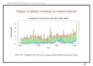 Arthur CHARPENTIER - Modeling and covering catastrophes




                                   Impact of global warming on natural hazard

                                            !u#$er o) *urricanes, per 2ear 3853!6008
                              25
    Frequency of hurricanes

                              20
                              15
                              10
                              5
                              0




                                    1850           1900               1950             2000

                                                              Year




                               Fig. 9 – Number of hurricanes and major hurricanes per year.



                                                                                              38
 