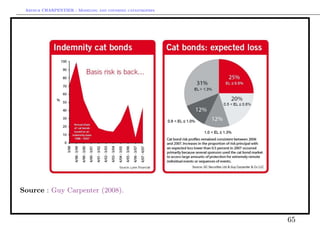 Arthur CHARPENTIER - Modeling and covering catastrophes




Source : Guy Carpenter (2008).



                                                           65
 