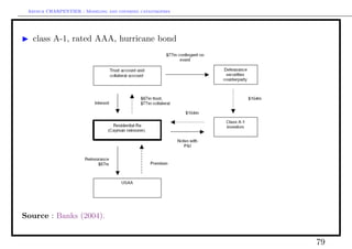Arthur CHARPENTIER - Modeling and covering catastrophes




   class A-1, rated AAA, hurricane bond




Source : Banks (2004).


                                                           79
 