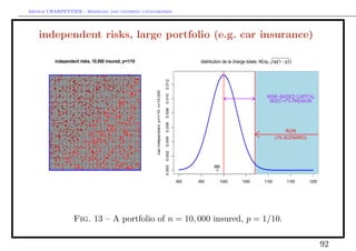 Arthur CHARPENTIER - Modeling and covering catastrophes




    independent risks, large portfolio (e.g. car insurance)

           independent risks, 10,000 insured, p=1/10                                                          distribution de la charge totale, N(np, np(1 − p) )
                                                                                                                                                    ,

                                                       q




                                                                                               0.012
                                                           cas indépendant, p=1/10, n=10,000

                                                                                               0.010
                                                                                                                                                   RISK−BASED CAPITAL
                                                                                                                                                    NEED +7% PREMIUM




                                                                                               0.008
                                                                                               0.006
                                                                                                                                                             RUIN
                                                                                                                                                        (1% SCENARIO)




                                                                                               0.004
                                                                                               0.002
                                                                                               0.000                 986
       q



                                                                                                       900   950        1000         1050        1100         1150      1200




                    Fig. 13 – A portfolio of n = 10, 000 insured, p = 1/10.

                                                                                                                                                                               92
 
