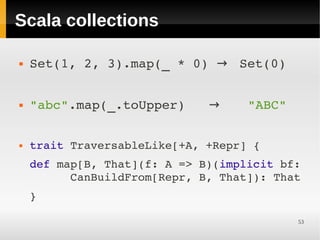 Scala collections

   Set(1, 2, 3).map(_ * 0) →  Set(0)


   "abc".map(_.toUpper)   →    "ABC"

   trait TraversableLike[+A, +Repr] {
    def map[B, That](f: A => B)(implicit bf: 
          CanBuildFrom[Repr, B, That]): That 
    }

                                           53
 
