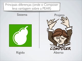 ProjetoSistema
Rígido Aberto
Principais diferenças (onde o Composer
leva vantagem sobre a PEAR)
 