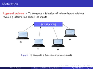 Introduction to Multi Party Computation | PDF