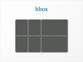 hbox
 