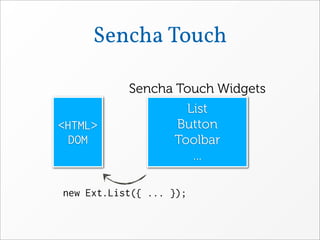 Sencha Touch

           Sencha Touch Widgets
                     List
<HTML>             Button
  DOM              Toolbar
                      ...

new Ext.List({ ... });
 